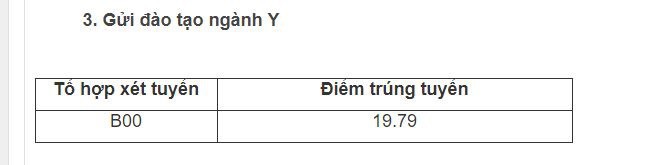 Toàn cảnh điểm chuẩn 2019: Xuất hiện ngành mới điểm chuẩn cao chót vót, ĐH Bách khoa, Ngoại thương vượt mặt ĐH Y, Cảnh sát, Công an, Kinh tế - Ảnh 20.