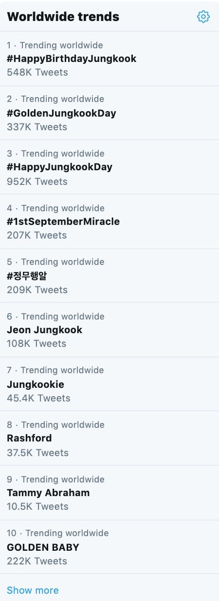 Sinh nhật gây bão toàn cầu của Jungkook (BTS): Justin Bieber đích thân chúc mừng đầy ẩn ý, bao trọn top trend Twitter thế giới - Ảnh 3.