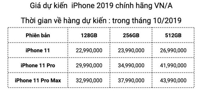 Tiết lộ giá iPhone 11: Dự kiến lên tới 44 triệu đồng tại Việt Nam - Ảnh 1.