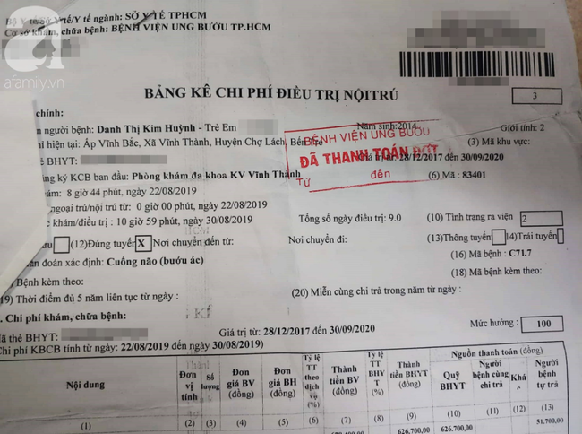 Vợ mới mất 50 ngày thì con gái 6 tuổi nhập viện trị u não ác tính, người đàn ông bất lực giành giật sự sống cho con - Ảnh 5.