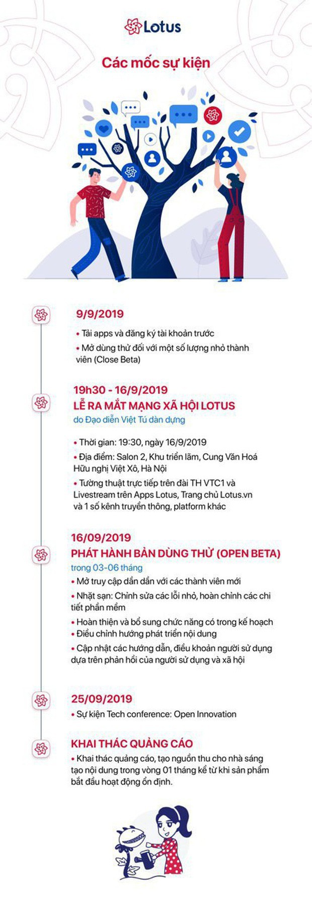 Toàn cảnh buổi tổng duyệt lễ ra mắt MXH Lotus: Dàn sao hot hứa hẹn mang đến những điều bất ngờ, sân khấu cực hoành tráng đã sẵn sàng! - Ảnh 15.