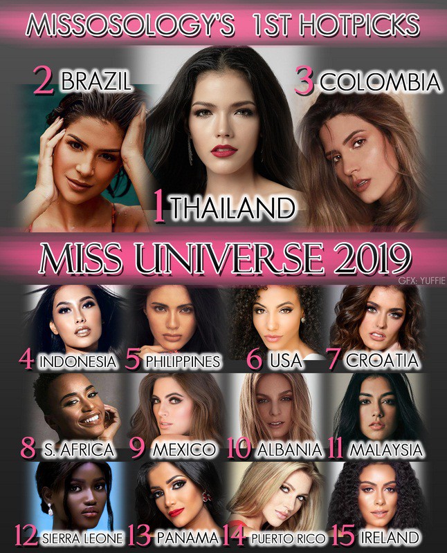 Missosology công bố BXH đầu tiên của Miss Universe 2019: Thái Lan được kỳ vọng lớn, Hoàng Thùy đứng thứ mấy? - Ảnh 1.