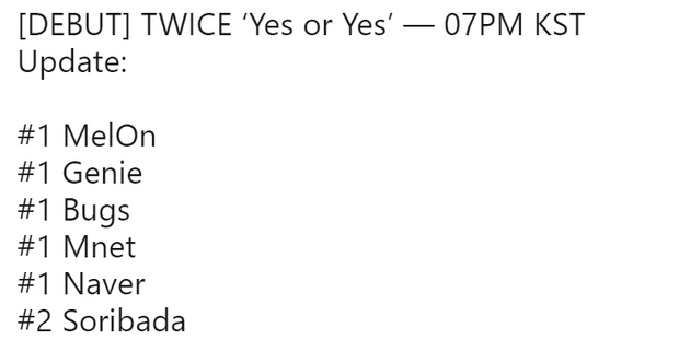 Feel Special của TWICE: Nhạc catchy, lời ý nghĩa nhưng thứ hạng nhạc số lại bất ngờ lao dốc so với những lần come back trước - Ảnh 3.