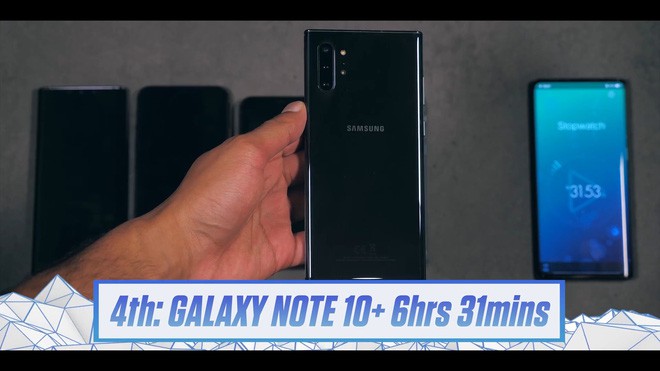 iPhone 11 Pro Max bứt phá top đầu pin trâu: Đánh bại cả Galaxy Note 10+ và Huawei Mate 30 Pro - Ảnh 2.