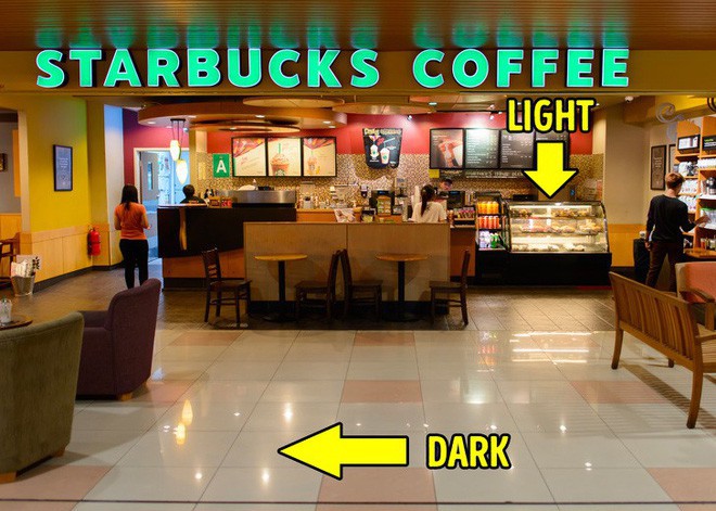 9 chiêu trò tâm lý Starbucks áp dụng để thao túng, buộc khách hàng chi nhiều tiền hơn mà chẳng mảy may suy nghĩ - Ảnh 6.