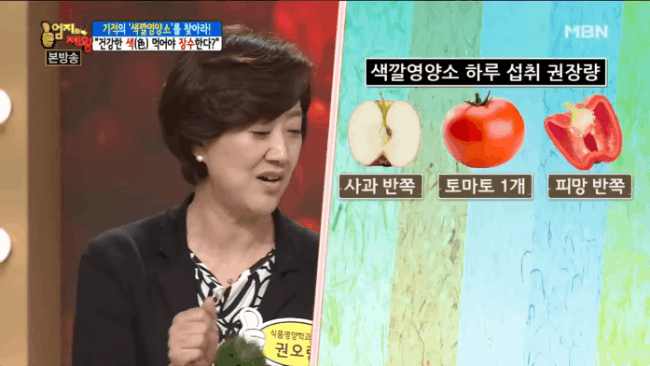 Chuyên gia dinh dưỡng Hàn Quốc: có thể ngăn ngừa lão hóa hiệu quả bằng phương pháp ăn thực phẩm theo màu sắc - Ảnh 2.