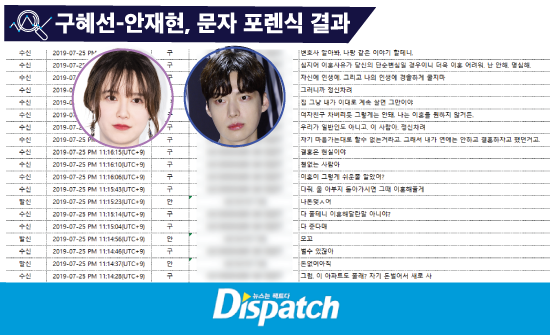 Dispatch bóc trần vụ ly hôn của Goo Hye Sun: Cãi vã vì đưa CEO nữ về nhà giữa đêm, Ahn Jae Hyun cun cút nghe lời vợ - Ảnh 2.