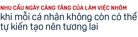 Dự án riêng của Google về teamwork hiệu quả: Không chỉ tạo ảnh hưởng lên cách mọi người làm việc, mà còn là làm việc cùng nhau như thế nào - Ảnh 1.