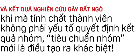 Dự án riêng của Google về teamwork hiệu quả: Không chỉ tạo ảnh hưởng lên cách mọi người làm việc, mà còn là làm việc cùng nhau như thế nào - Ảnh 3.