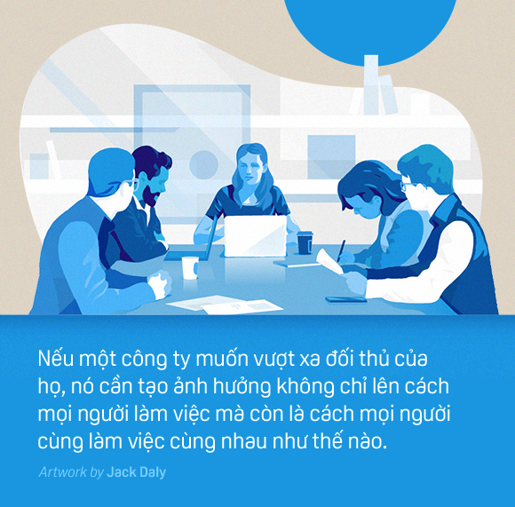 Dự án riêng của Google về teamwork hiệu quả: Không chỉ tạo ảnh hưởng lên cách mọi người làm việc, mà còn là làm việc cùng nhau như thế nào - Ảnh 2.