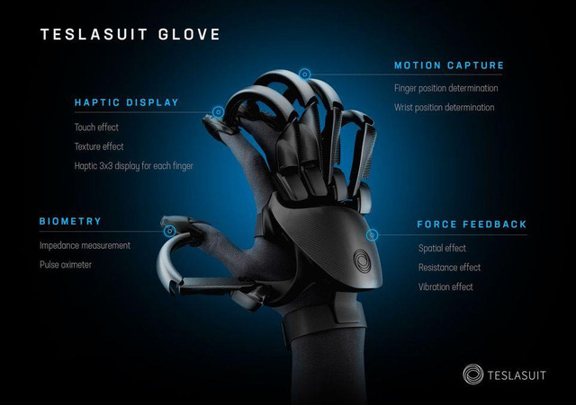 Teslasuit - găng tay thực tế ảo siêu đỉnh cho game thế hệ mới  - Ảnh 2.