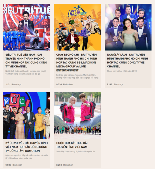 Siêu trí tuệ Việt Nam chính thức được vinh danh là TV Show của năm tại WeChoice Awards 2019 - Ảnh 1.