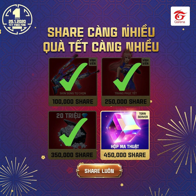 Free Fire: Garena hô hào tặng free Hộp Ma Thuật cho sự kiện Tết ...