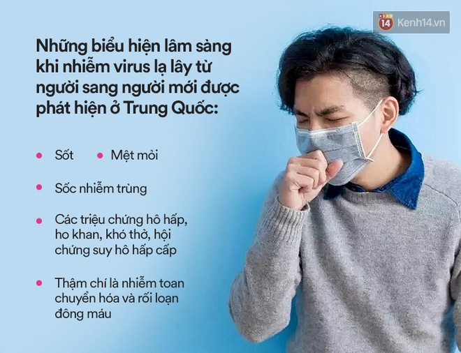 Virus Corona đã vào tới Việt Nam, những điều cần biết để tự bảo vệ bản thân - Ảnh 2.