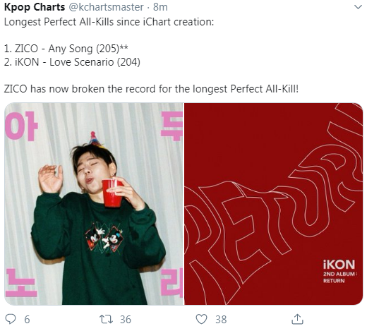 Sát ngày tái xuất, iKON mất luôn kỉ lục số giờ Perfect All-kill trên iChart của siêu hit 2018 vào tay nam ca sĩ bạn thân IU - Ảnh 1.