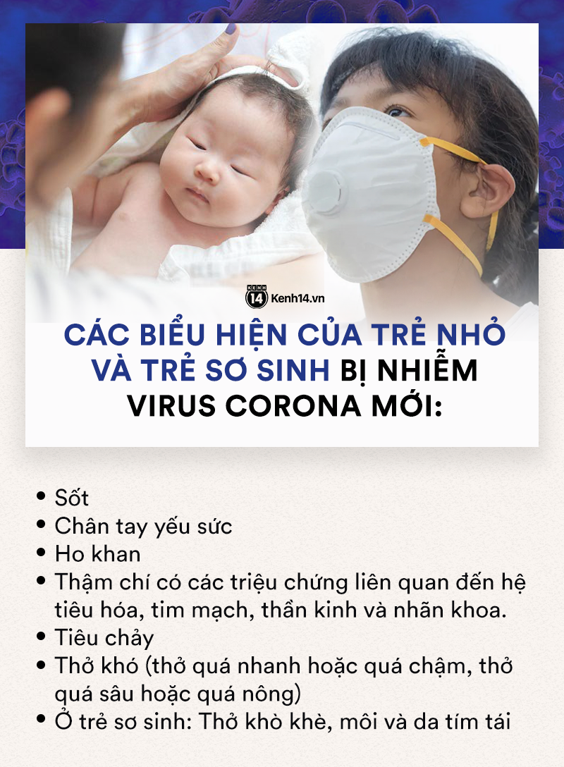 Cách phòng ngừa và bảo vệ trẻ nhỏ trước nguy cơ lây nhiễm virus corona - Ảnh 2.