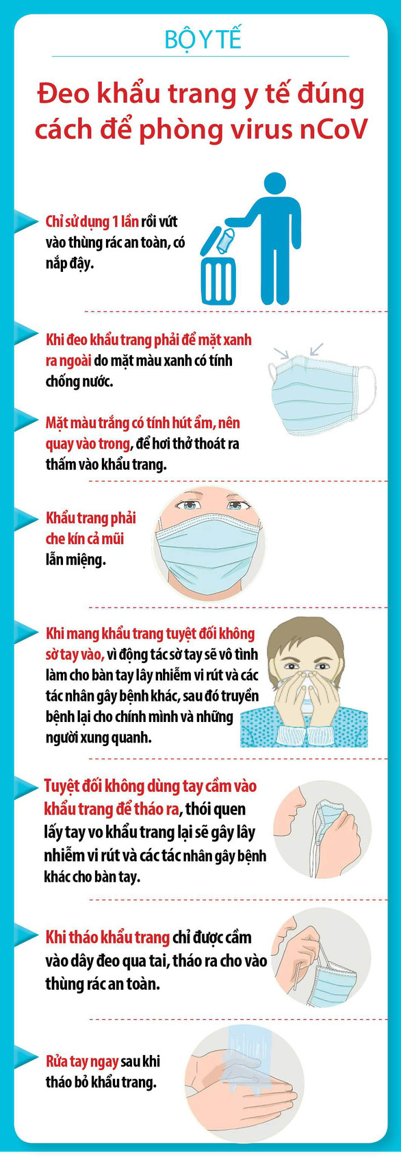 Bộ Y tế thông báo cách đeo khẩu trang y tế đúng giữa thời điểm virus corona hoành hành - Ảnh 1.