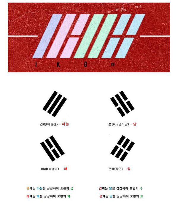Logo trong album mới của iKON giống 90% logo của trường Đại học HUFLIT TP. HCM, fan thắc mắc YG tuyển designer xuất thân từ Việt Nam hay gì? - Ảnh 6.