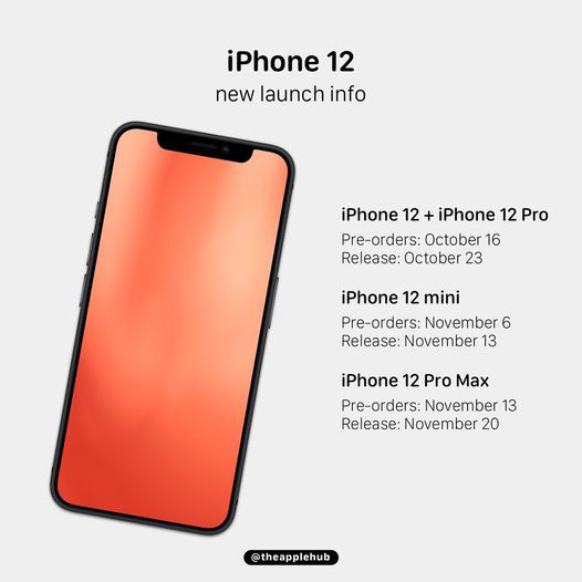 iPhone 12 lộ thông tin giá bán, thời điểm cho đặt hàng - Ảnh 10.