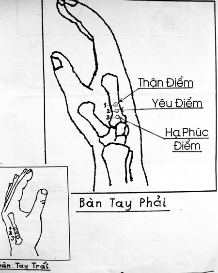 Chăm chỉ day bấm huyệt vị này cho chồng sẽ giúp cải thiện chuyện ấy vô biên - Ảnh 3.