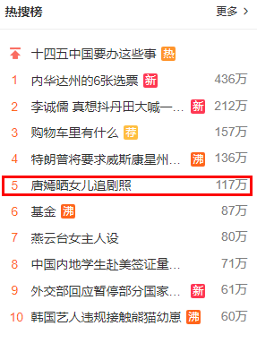 Top hot search Weibo: Đường Yên lần đầu tiên khoe ảnh con gái đầu lòng lên mạng xã hội - Ảnh 4.