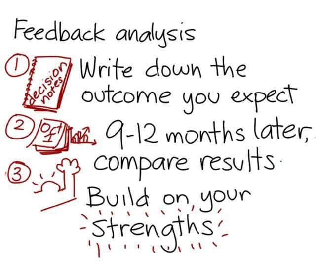 Bài báo HAY và ĐÁNG HỌC nhất trong lịch sử của Harvard Business Review: Đâu là giới hạn trong sự nghiệp của bạn? - Ảnh 2.