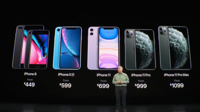 Khi thời ho&agrave;ng kim đ&atilde; l&ugrave;i xa, vai tr&ograve; của iPhone đối với Apple ng&agrave;y c&agrave;ng trở n&ecirc;n quan trọng hơn bao giờ hết - Ảnh 1.