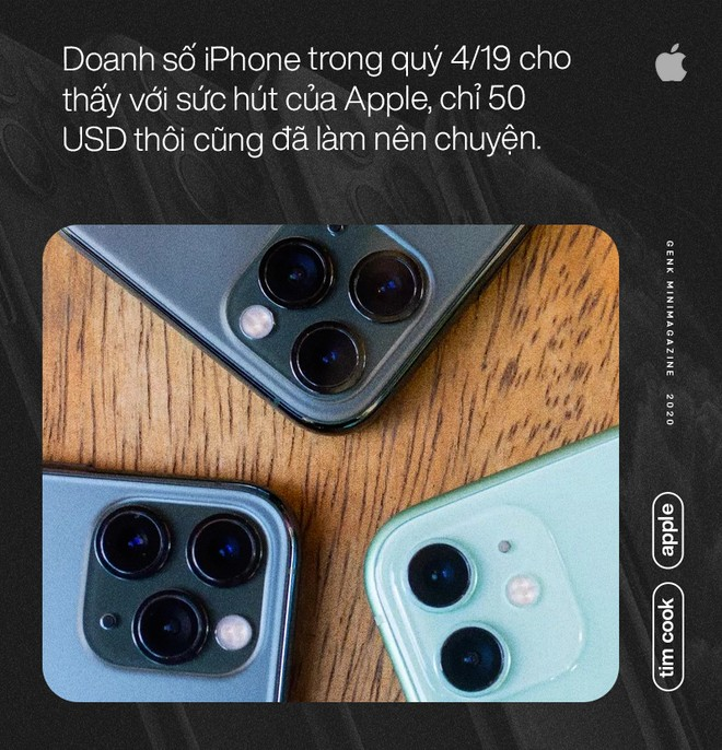 Cáo cụ Tim Cook: Không phá giá như Xiaomi hay Vsmart, mà xâm chiếm dần dần vào thị phần Android - Ảnh 2.