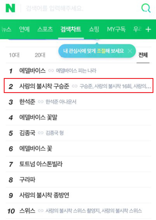 Đá bay độ hot của Hyun Bin ở Crash Landing on You tập cuối, trai đẹp lừa đảo lọt top đầu tìm kiếm xứ Hàn - Ảnh 2.