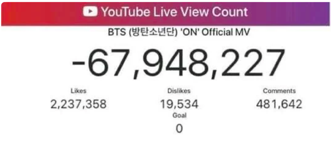 BTS đúng là “nặng nợ” với YouTube: Cứ comeback là view “bay màu”, MV “ON” phút chót còn bị thẳng tay trừ 5 triệu view làm ARMY “tức phát khóc” - Ảnh 10.