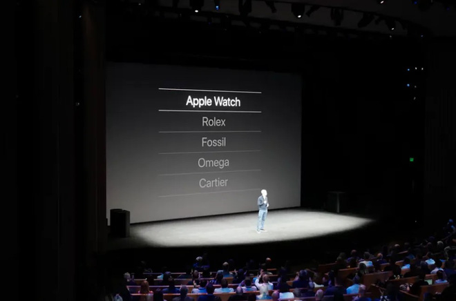 Bi kịch smartphone vs m&aacute;y ảnh số c&oacute; thể đang lặp lại với Apple Watch v&agrave; đồng hồ Thụy Sĩ - Ảnh 3.