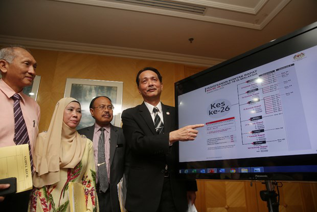 Malaysia: Nhiều ca nhiễm bệnh COVID-19 đ&atilde; hồi phục ho&agrave;n to&agrave;n - Ảnh 1.