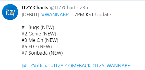 ITZY comeback: Vượt BTS, Zico mảng nhạc số, phá kỉ lục album của chính mình nhưng chịu chung “thảm cảnh” view MV lẹt đẹt - Ảnh 2.