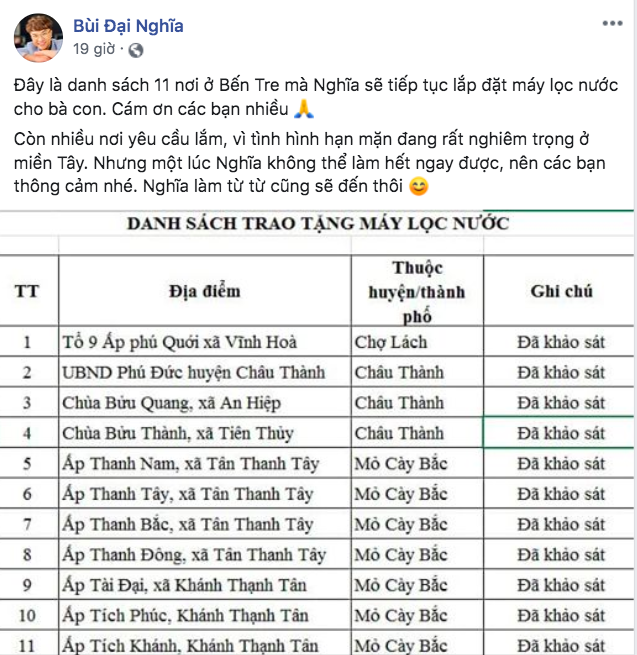 MC Đại Nghĩa giúp người dân miền Tây đang điêu đứng vì hạn và mặn kéo dài - Ảnh 2.