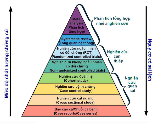 Bản chất của nước súc họng phòng virus Corona sau 2 ca chữa thành công ở BV Chợ Rẫy - Ảnh 1.