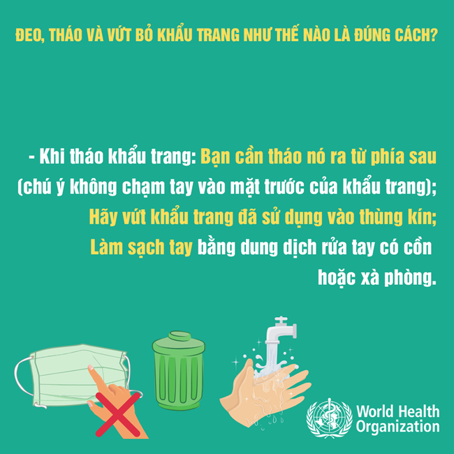 Mùa dịch Covid-19 cần đeo, tháo và vứt bỏ khẩu trang như thế nào? Hãy ghi nhớ khuyến cáo của WHO để làm đúng! - Ảnh 8.