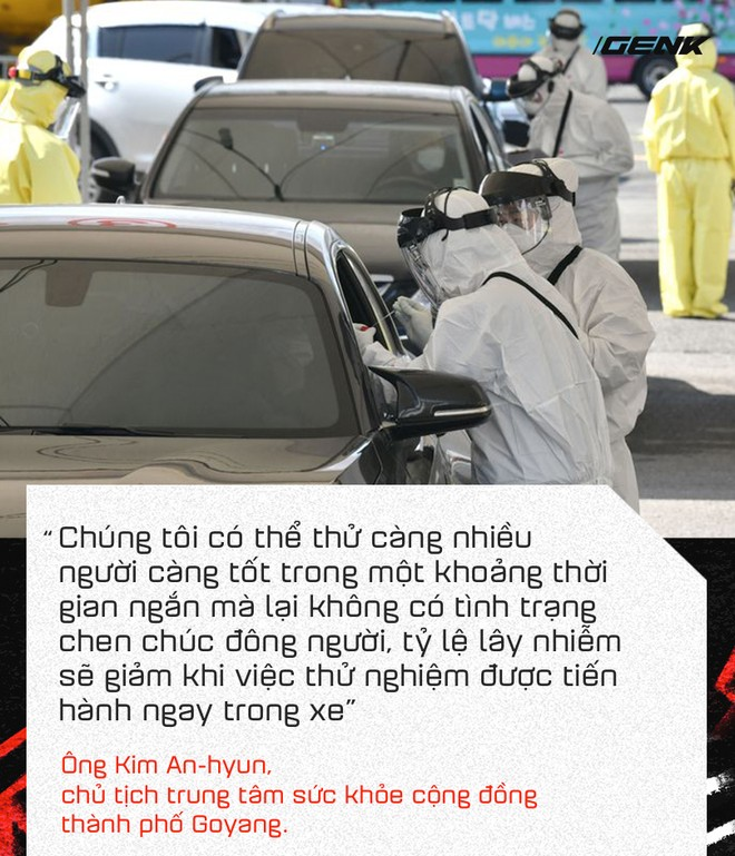 Sức mạnh công nghệ đã giúp Hàn Quốc kiểm soát được Covid-19 rất tốt như thế nào - Ảnh 4.