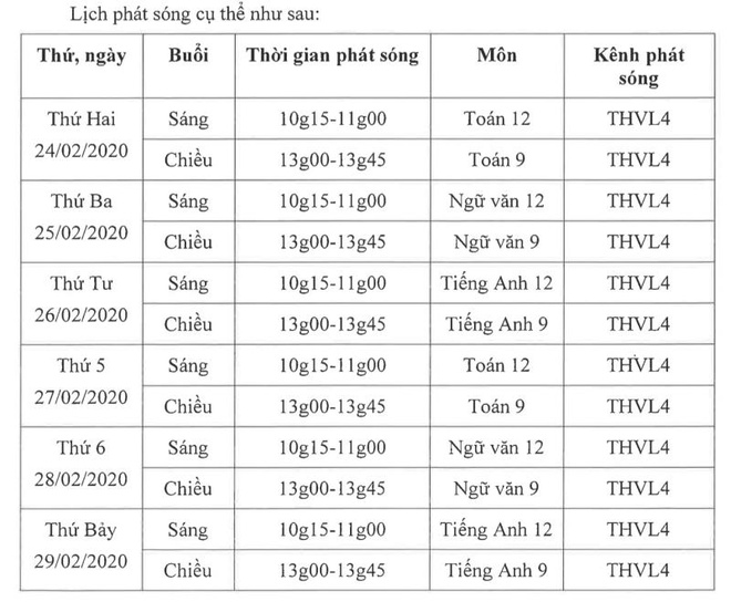 Lịch học qua truyền hình chi tiết ở 15 tỉnh thành - Ảnh 7.