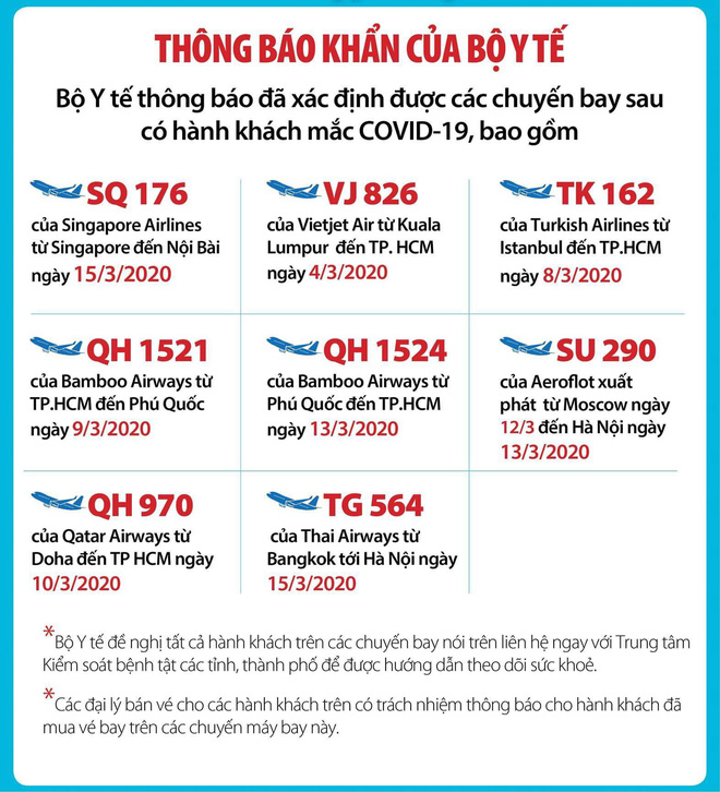 1 trường hợp nguy cơ cao nhiễm Covid-19, thông báo khẩn tìm các hành khách đi trên chuyến bay từ Dubai về TP.HCM - Ảnh 2.