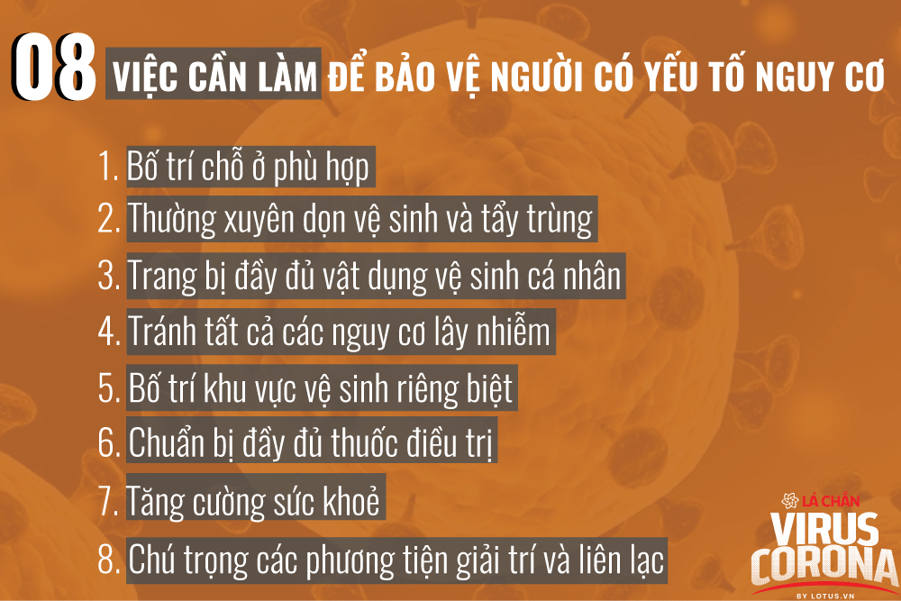 8 việc cần làm để bảo vệ người có yếu tố nguy cơ bệnh tình trở nặng nếu lây nhiễm COVID-19 - Ảnh 4.