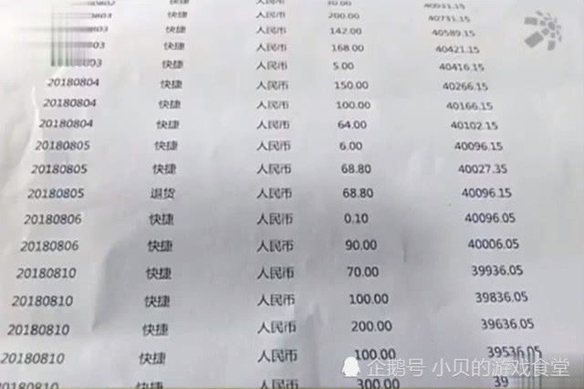 Bị dụ dỗ, game thủ nh&iacute; lấy trộm tiền của bố mẹ để chuyển khoản nạp game l&ecirc;n tới gần 123 triệu đồng - Ảnh 1.