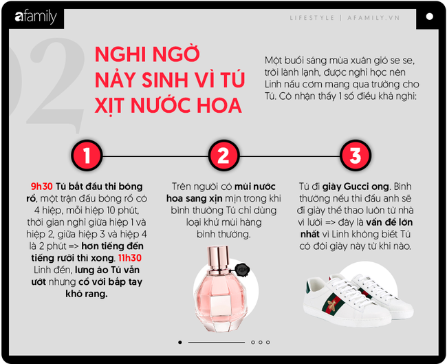 Nhật kí bẻ sừng gây sóng gió: Nảy sinh nghi ngờ vì mùi nước hoa và hành trình tìm kiếm Tuesday ai cũng phục - Ảnh 4.