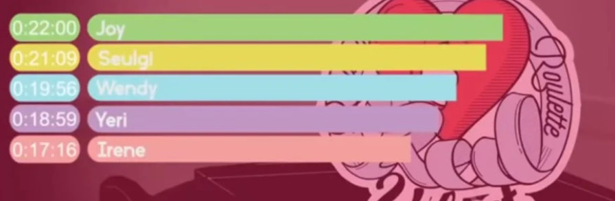 Tranh cãi chia line trong các ca khúc của girlgroup Kpop: Bài chia đều chằn chặn, bài lại gây sốc khi có thành viên hát đúng… 1 giây - Ảnh 13. Tranh cãi chia line trong các ca khúc của girlgroup Kpop: Bài chia đều chằn chặn, bài lại gây sốc khi có thành viên hát đúng… 1 giây - Ảnh 13.