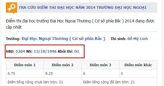 “Soi” bảng điểm Hoa hậu Việt thời đi học: Người đỗ Ngoại Thương, người gây xôn xao vì lẹt đẹt, choáng nhất là Lương Thuỳ Linh - Ảnh 7.