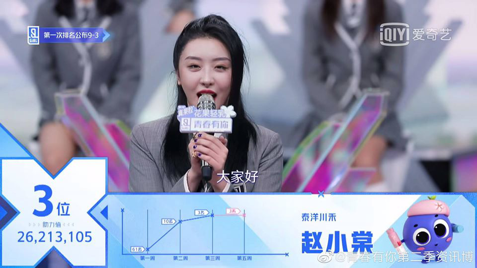 Triệu Tiểu Đường - Soái tỉ mặt ngầu nhưng thở câu nào là mặn hơn muối tại Thanh xuân có bạn - Ảnh 2. Triệu Tiểu Đường - Soái tỉ mặt ngầu nhưng thở câu nào là mặn hơn muối tại Thanh xuân có bạn - Ảnh 2.