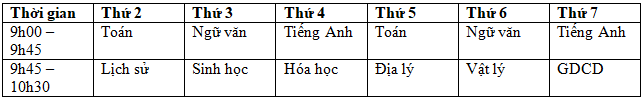 Lịch học qua truyền hình của học sinh cả nước từ 13/4 đến 18/4 - Ảnh 4.