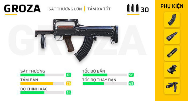 Free Fire: Nếu muốn đạt Top 1, những vũ khí mạnh mẽ này sẽ giúp bạn làm điều đó! - Ảnh 1.