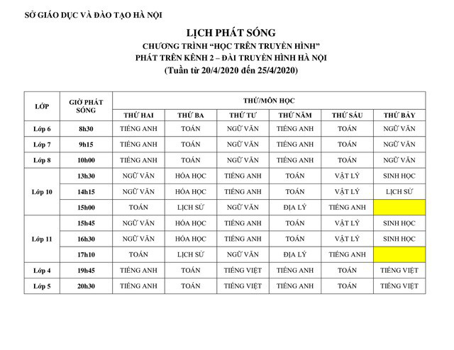 Cập nhật lịch học trên truyền hình của học sinh các cấp tại Hà Nội từ 20/4 - Ảnh 2.