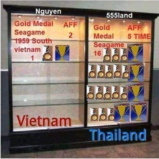Fan bình luận Việt Nam chiến thắng, hậu vệ tuyển Thái Lan cùng CĐV nhà phản dame cực gắt, Văn Hậu cũng bị vạ lây - Ảnh 4.