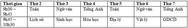 Lịch giảng dạy trên truyền hình cho học sinh cả nước từ 20-25/4 - Ảnh 4.